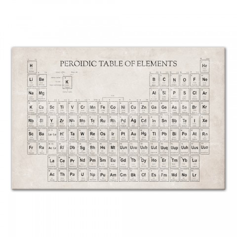 Vintage Periodic Table of Elements 48x32 Canvas