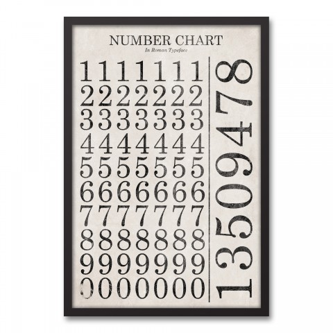 Vintage Number Chart 20x30 Black Framed Canvas