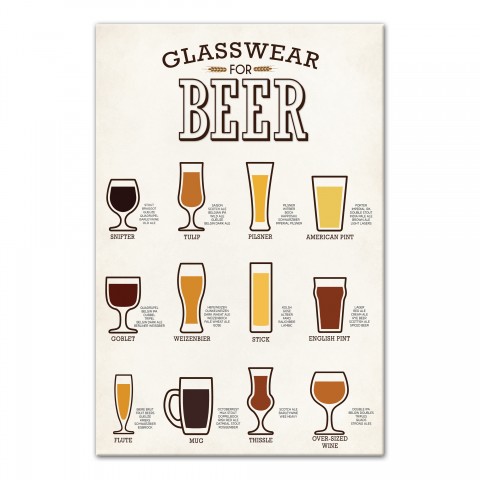 Beer Glassware Guide 24x36 Canvas
