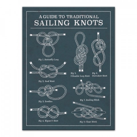 Sailing Knots Guide 12x16 Canvas Wall Art