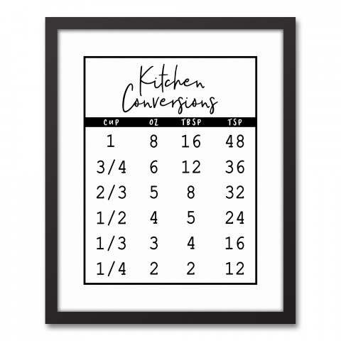 Kitchen Conversions 16x20 Black Framed Canvas