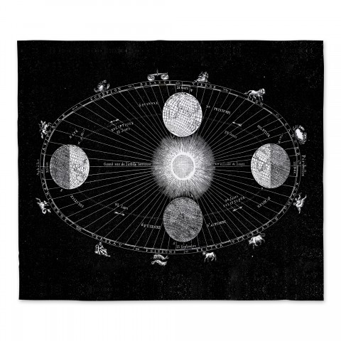 Vintage Solar System Black 34x40 Tapestry