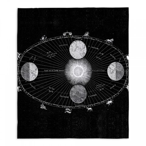 Vintage Solar System Black 57x57 Tapestry