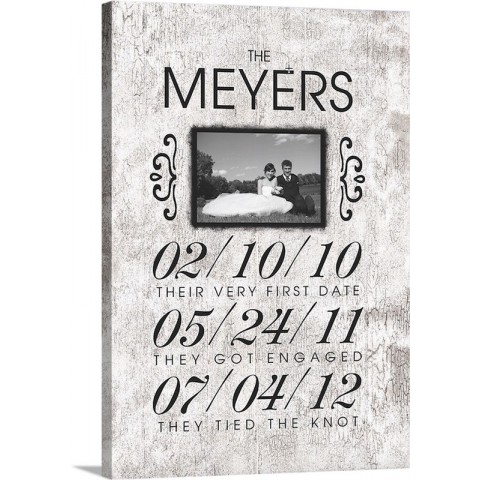 Love Timeline Personalized Gallery Wrapped Canvas