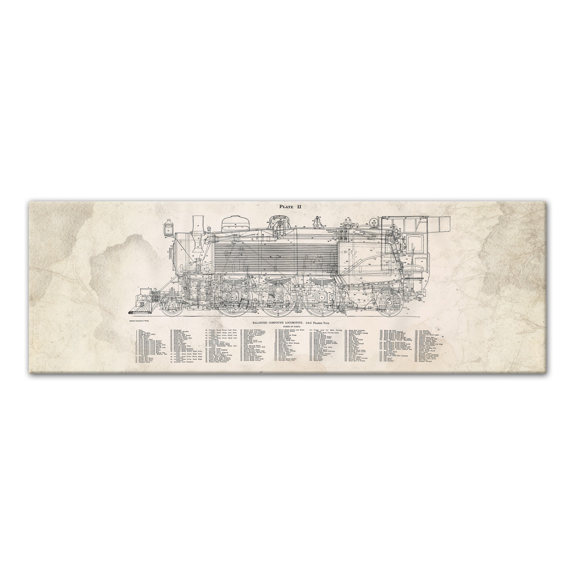 Locomotive Diagram 60x20 Canvas Wall Art