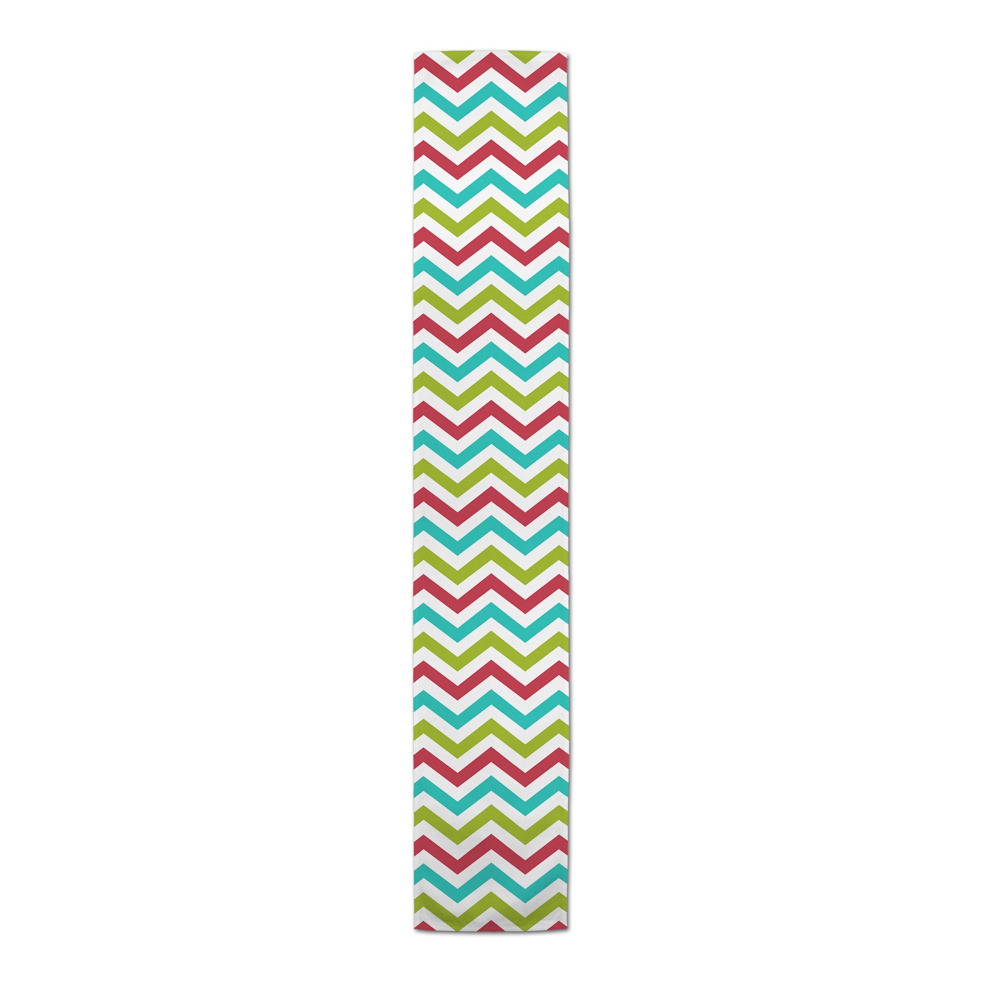 Large Bright Dots  Runner