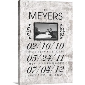 Love Timeline Personalized Gallery Wrapped Canvas 12x18
