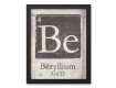 BeEr Elements 11x14 Black Framed Canvas Set