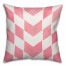 Watercolor Chevron 16x16 Custom Throw Pillow Back