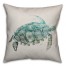Watercolor Sea Turtle 18x18 Faux Suede Coastal Throw Pillow
