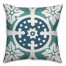 Blue and Teal Print 18x18 Faux Suede Throw Pillow
