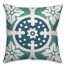 Blue and Teal Print 18x18 Faux Suede Throw Pillow