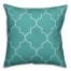 Teal Quatrefoil 18x18 Faux Suede Throw Pillow