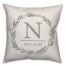 Simple Gray Monogram 18x18 Personalized Spun Poly Pillow