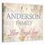 Vintage Live Laugh Love Family Sign 20x16 Personalized Canvas Wall Art