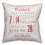 Pink Birth Announcement 16x16 Throw Pillow Front