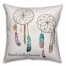 Blessed Are the Dreamers 18x18 Faux Suede Throw Pillow