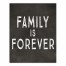 Family is Forever Wall Art