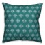 Teal Abstract Pattern Pillow