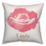 Watercolor Cowgirl 16x16 Personalized Spun Poly Pillow