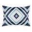 Dotted Squares Sham