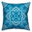 Blue Mandala 18x18 Spun Poly Pillow