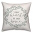 Your Heart is My Home 18x18 Spun Poly Pillow