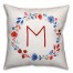 Patriotic Floral Monogram Wreath 18x18 Personalized Spun Poly Pillow