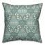 Green Christmas Ornaments Pattern 18x18 Spun Poly Pillow