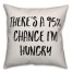 95% Chance I'm Hungry Pillow Cover