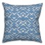 Blue and White Aztec Pattern Pillow