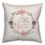 Set Your Mind on Things Above Pillow