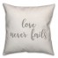Love Never Fails 16x16 Spun Poly Pillow Cover