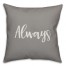 Always 16x16 Spun Poly Pillow Cover