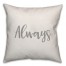 Always 16x16 Spun Poly Pillow Cover