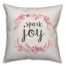Spark Joy 18x18 Spun Poly Pillow