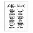 Coffee Menu 16x20 Canvas Wall Art