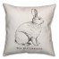 Personalized Sketched Bunny 18x18 Personalized Spun Poly Pillow