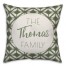 Personalized Aztec Pillow