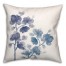 Blue Watercrolor Florals 18x18 Spun Poly Pillow