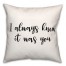 Kenw  18x18 Spun Poly Pillow