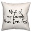 Most  18x18 Spun Poly Pillow