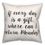 Return  18x18 Spun Poly Pillow