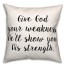 Weakness  18x18 Spun Poly Pillow