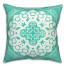 Turquoise and White Circle Mandala 20x20 Indoor / Outdoor Pillow