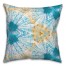 Painted Blue and Yellow Pattern 20x20 Indoor / Outdoor Pillow