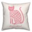 Check Meowt Pink Watercolor Cat 18x18 Spun Poly Pillow