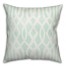 Teal Watercolor Pattern 18x18 Spun Poly Pillow