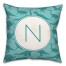 Dinosaur Pattern on Teal and Teal Initial 18x18 Personalized Spun Poly Pillow