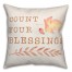 Count Your Blessings Fall Leaves 18x18 Spun Poly Pillow